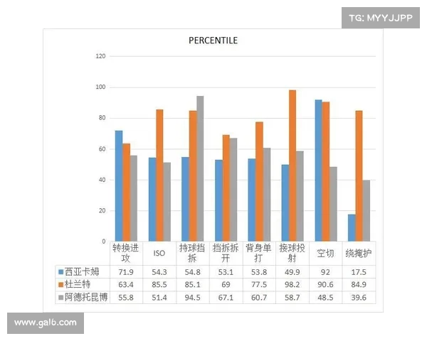 NBA失误率分析:影响球员表现的关键因素与数据深度剖析 NBA失误率分析:影响球员表现的关键因素与数据深度剖析